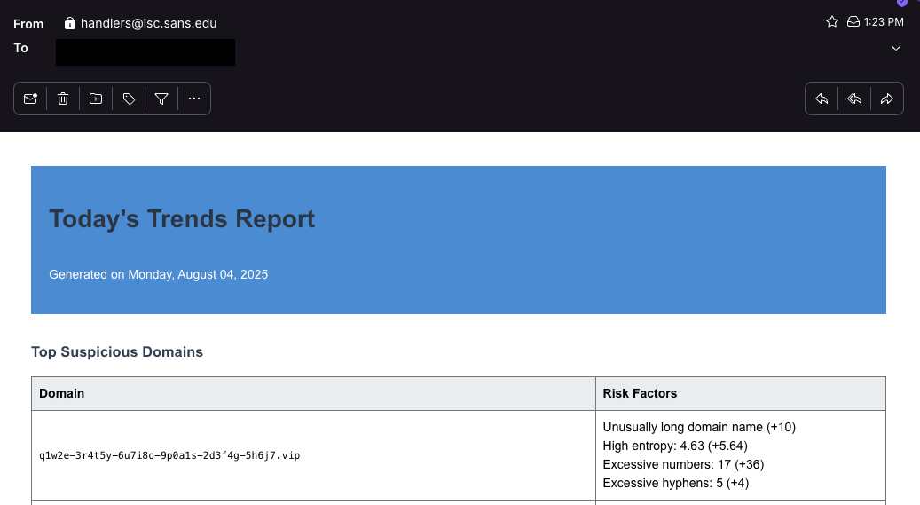 Introducing the Daily Trends Report: Your Go-To for Updates (Mon, Aug 4th)