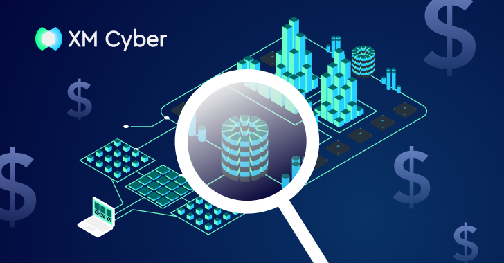 Securing Success: Insights on Prioritizing Security in Value-Centric Areas