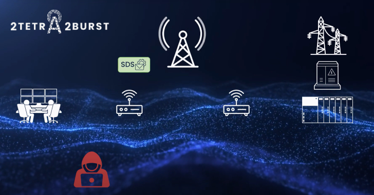 Vulnerabilities in TETRA Radio Encryption Threaten Law Enforcement Communications