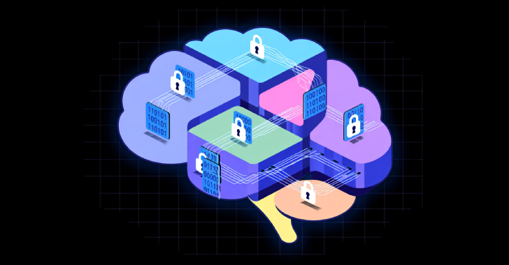 Navigating Privacy in the Era of Autonomous AI with Zero Trust Principles