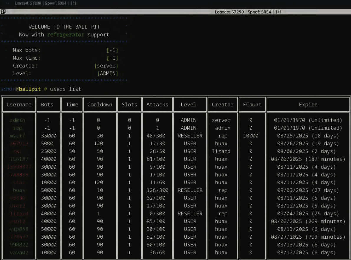 Oregon Resident Arrested for Involvement in ‘Rapper Bot’ DDoS Operation
