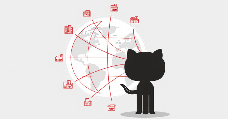 North Korea Leverages GitHub for Diplomatic Cyber Assaults Amid IT Worker Scheme Targeting Over 320 Companies