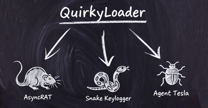 Hackers Deploying Innovative QuirkyLoader Malware to Distribute Agent Tesla, AsyncRAT, and Snake Keylogger