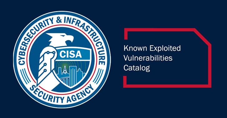 CISA Expands KEV Catalog with Three New Vulnerabilities Targeting Citrix and Git