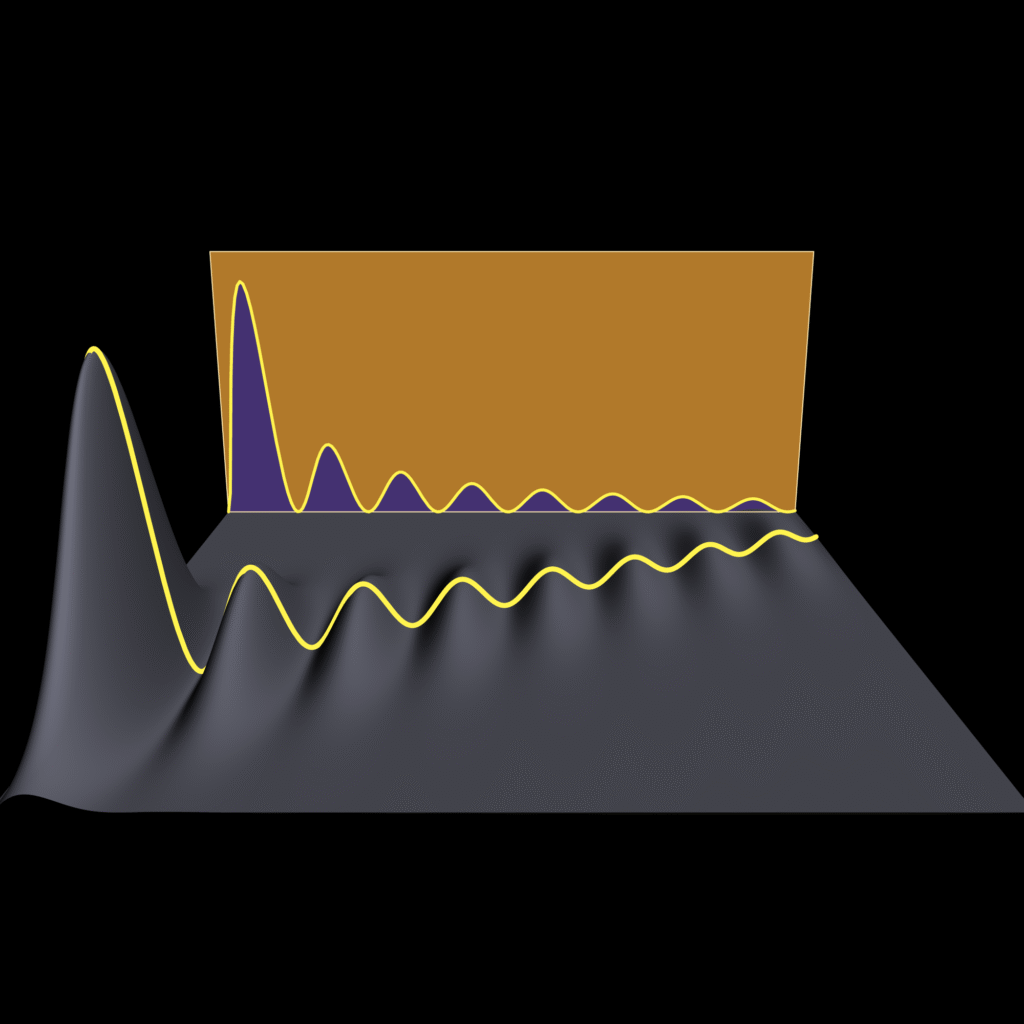 Harnessing the Power of Quantum States for Next-Generation Innovations