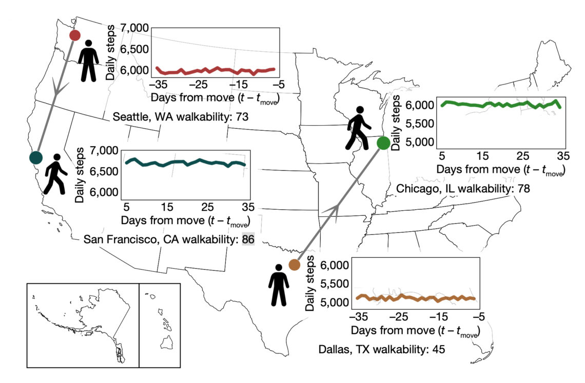 Map of U.S. illustrating relocations between cities.