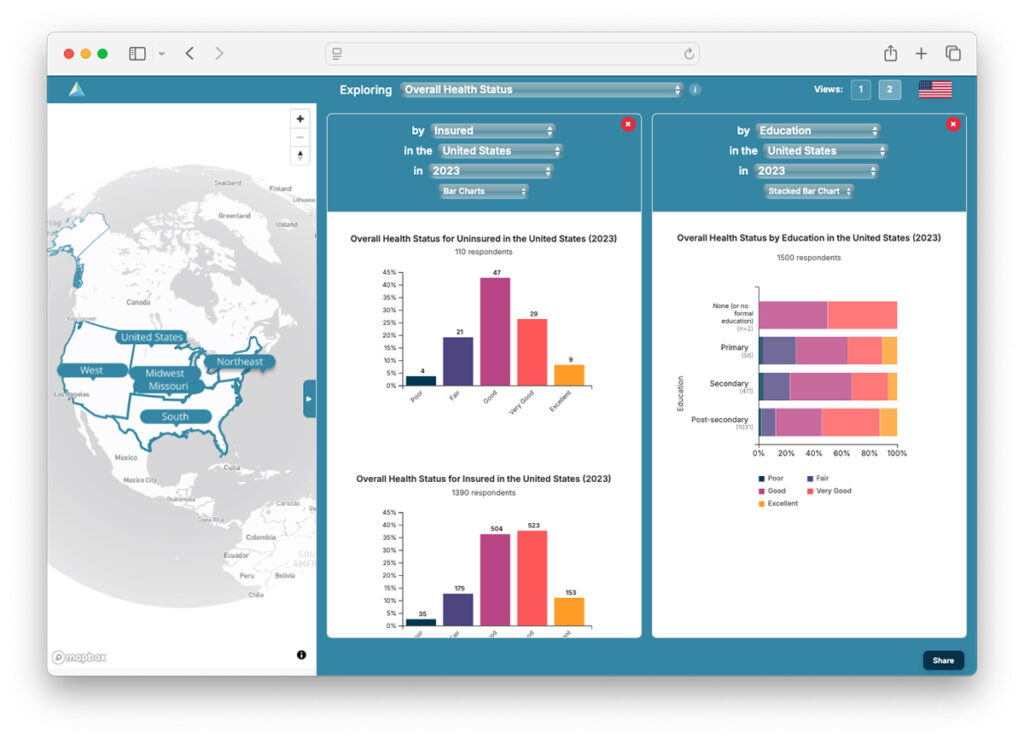 Students Enhance Faculty Research by Creating AI Tools in Summer Program
