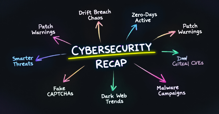-weekly-recap:-drift-breach-chaos,-zero-days-active,-patch-warnings,-smarter-threats-&-more