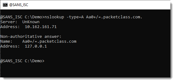 Decoding Data: A Dive into BASE64 Over DNS