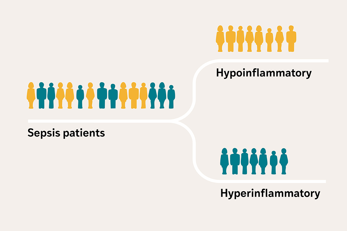Groundbreaking $4.87 Million Grant Fuels Creation of Innovative Sepsis Diagnostic Tool