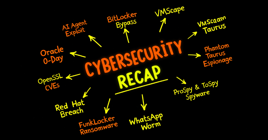 ⚡ Weekly Roundup: Oracle Vulnerability, BitLocker Flaw, VMScape Insights, WhatsApp Exploit & More